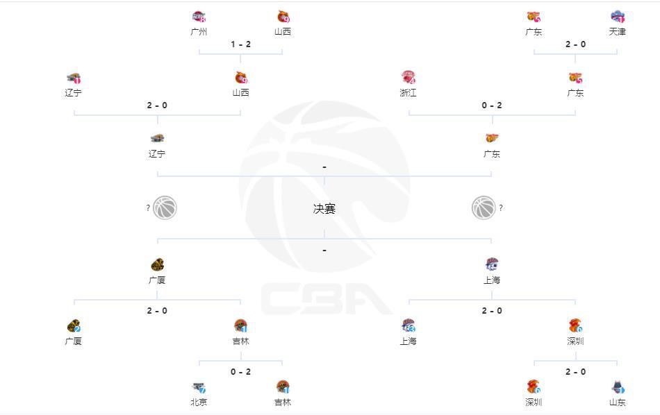 亚洲第五色综合网